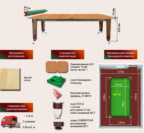 Бильярдный стол для пула "Мастер" (7 футов ЛДСП)