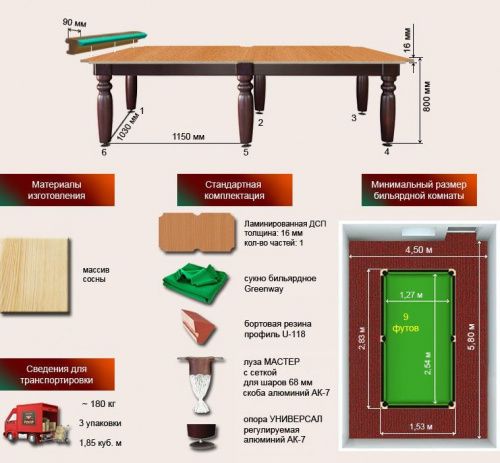 Бильярдный стол для русской пирамиды "Юниор" (9 футов ЛДСП)